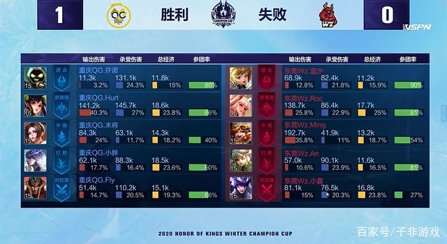 而是对趋势 而是对趋势