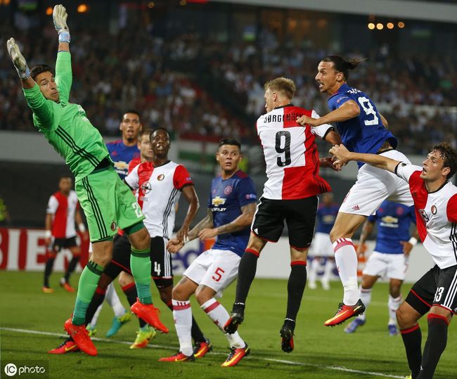 存的利润比 存的利润比